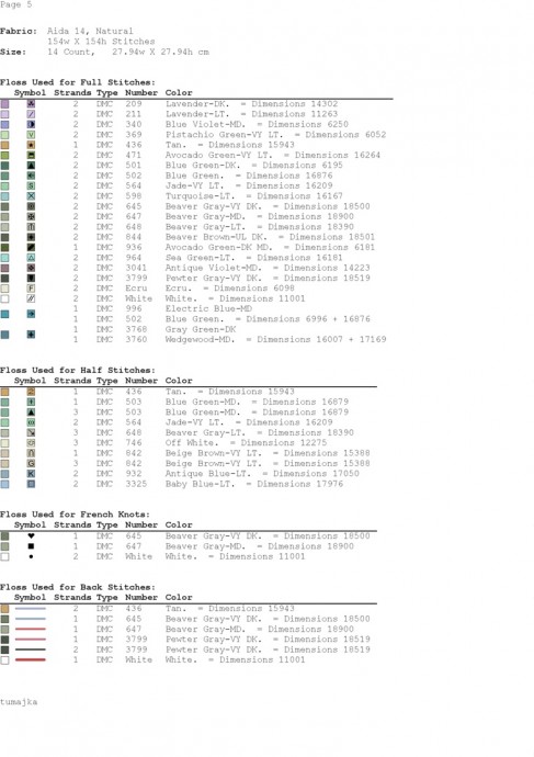 ​Вышивка "Птичка на фоне клетки"