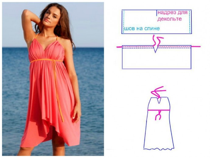 ​Летние туники