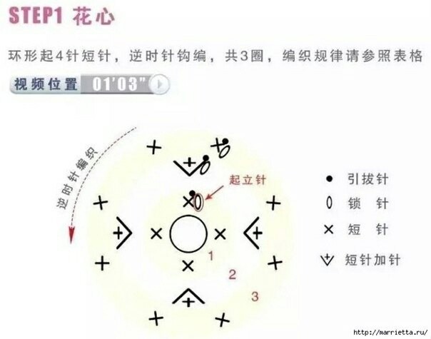 Нежные вязаные цветы