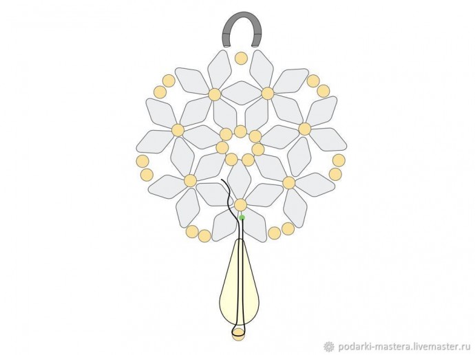 Весенний комплект украшений