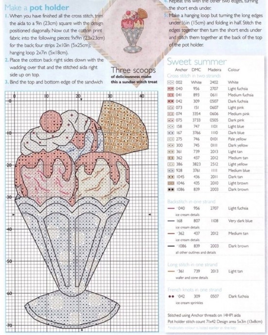 Вышиваем мороженое