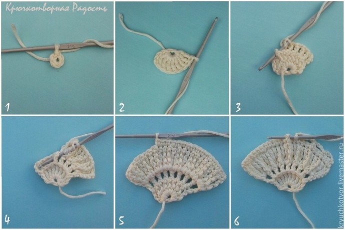 Сумка с ракушками и морскими звездами Сумка с ракушками и морскими звездами