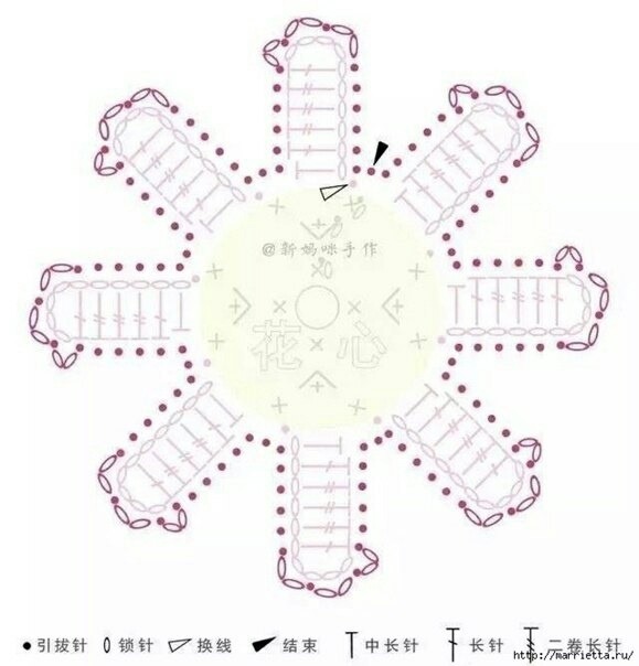 Нежные вязаные цветы