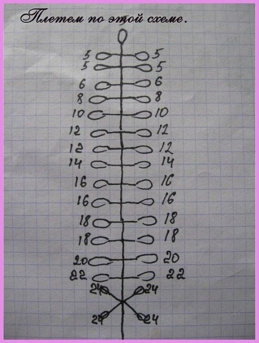 Очаровательна глициния из бисера своими руками