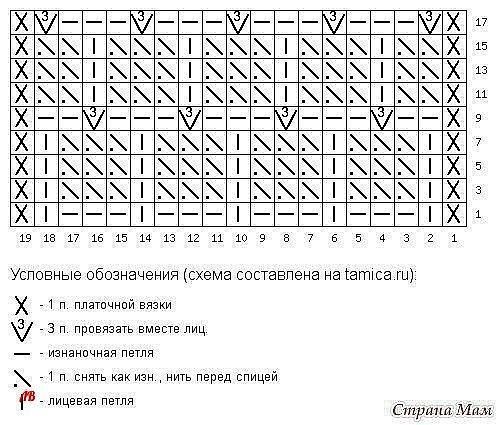 Очень красивый узор для пуловера