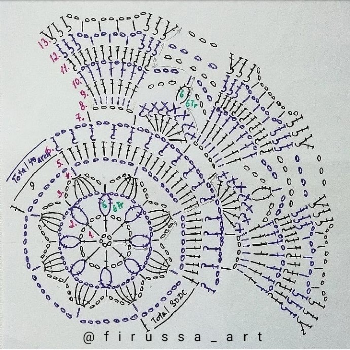 ​Салфетка "Самсара"
