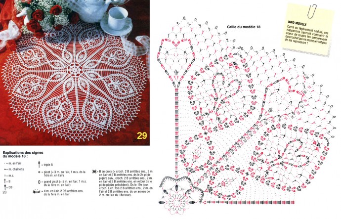 Самые красивые салфетки крючком