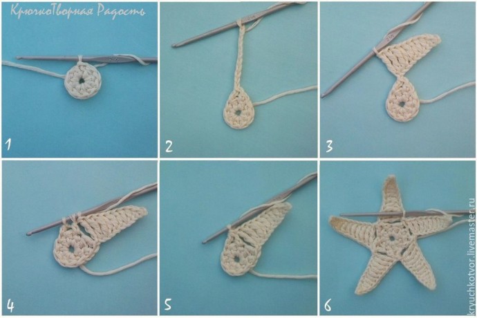 Своеобразная сумка с декором из ракушек и морских звезд