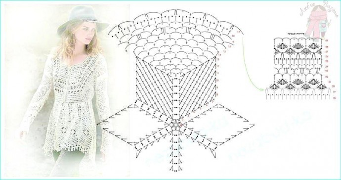 Вязаная туника: ажурная красота