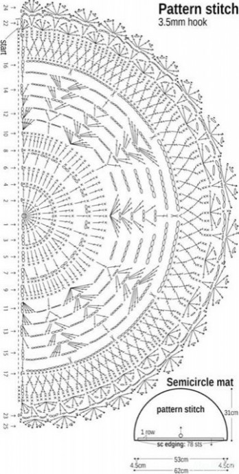 ​Вяжем придверные коврики