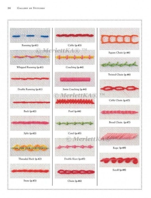 Коллекция стежков для вышивки