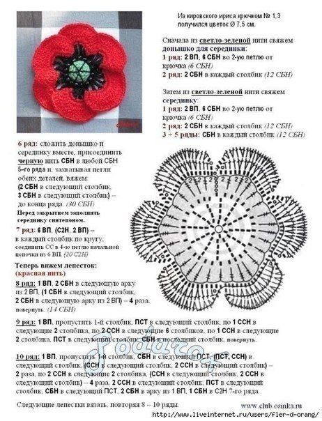 Комплект для девочки с маками Комплект для девочки с маками