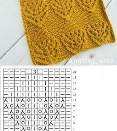 ​Прекрасные узоры для незабываемых вещей