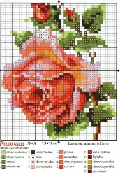 Вышивки с весенними букетами