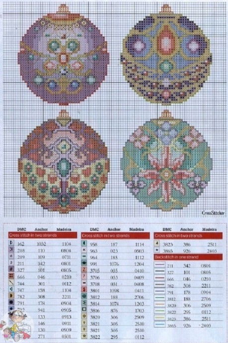 Вышиваем ёлочные шарики