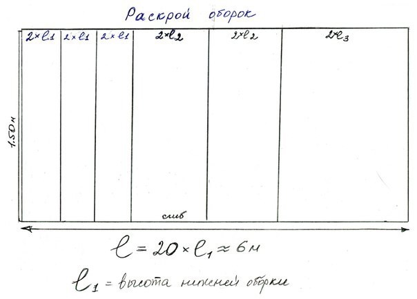 Нижняя юбка