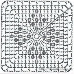 ​Квадратные мотивы