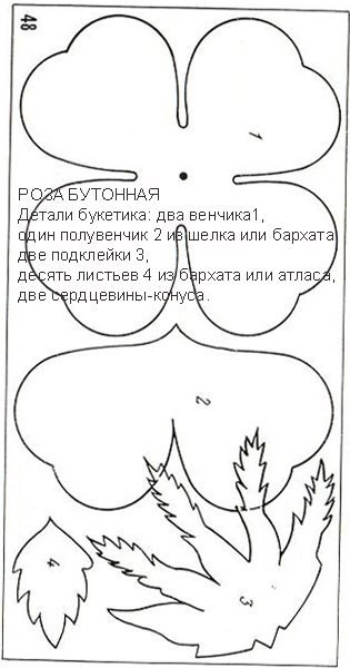 Шаблоны для изготовления цветов