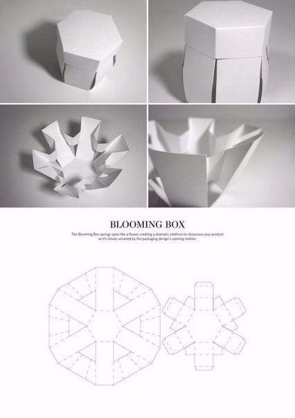​Шаблоны подарочных коробочек