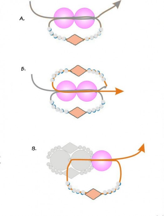 Браслет "Рассвет"