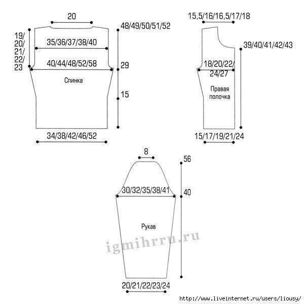 Единые универсальные выкройки для вязания жакетов и пуловеров