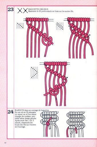 ​Красивое панно в технике макраме