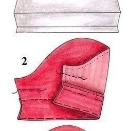Как обработать низ рукава любого изделия