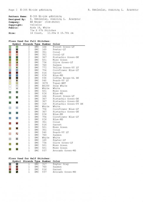 Вышиваем банку варенья с крыжовником