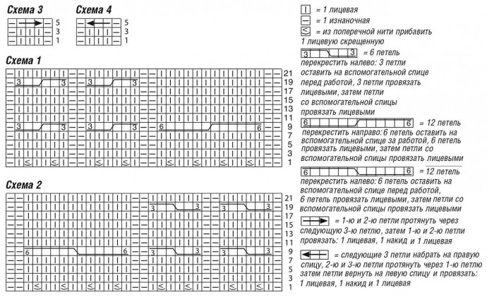 Джемпер с продольными "косами" Джемпер с продольными "косами"