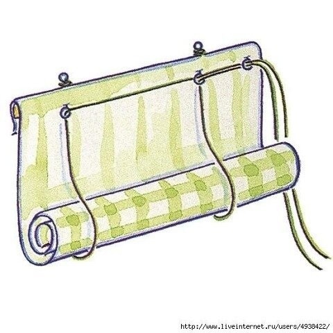 Рулонная штора своими руками