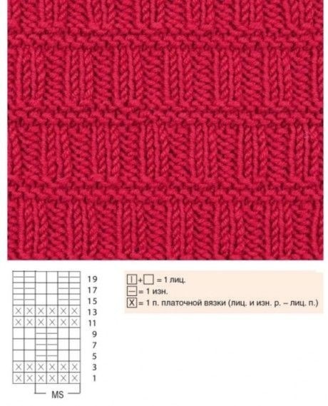 Вязаные узоры Вязаные узоры