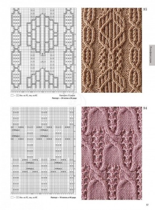 Сложные косы и араны спицами