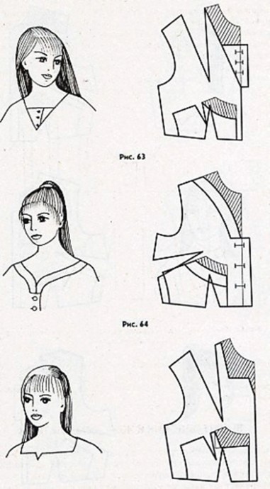 Моделирование различных вырезов горловины и воротников