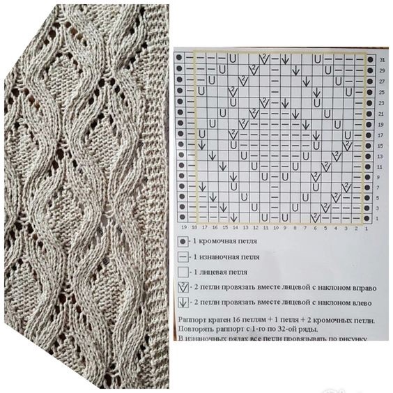 Замечательные узоры на спицах