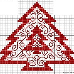 Новогодние мотивы в вышивке