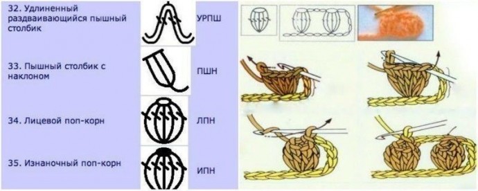 Помощник в чтении даже самых сложных схем