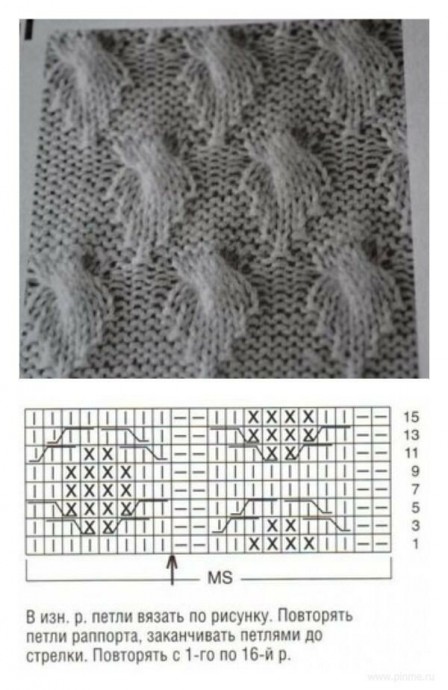 Красивые узоры спицами