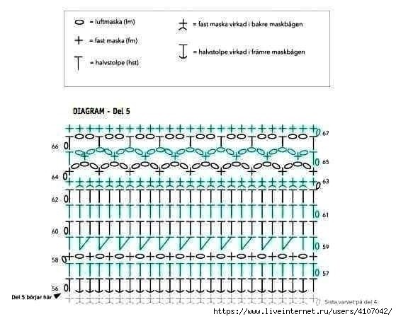 Салфеточка-дорожка "Ощущение весны" Салфеточка-дорожка "Ощущение весны"