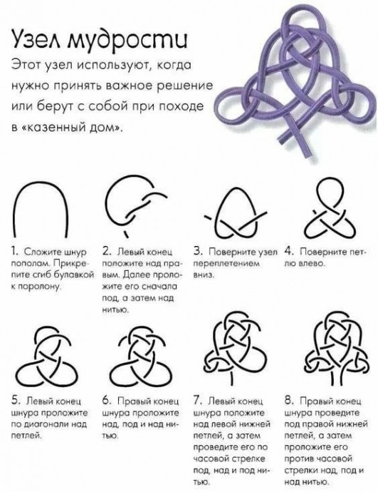 Украшения из узлов-оберегов: мастер-классы Украшения из узлов-оберегов: мастер-классы