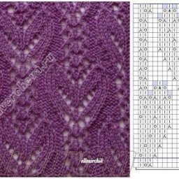 Изящные ажурные узоры в ваши копилочки