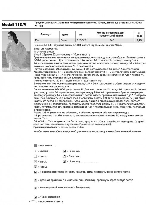 Нежная ажурная шаль