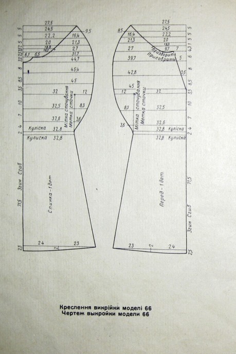 Простое моделирование нарядного платья