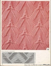 Запоминающиеся узоры на спицах