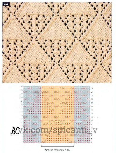 Жилеты спицами