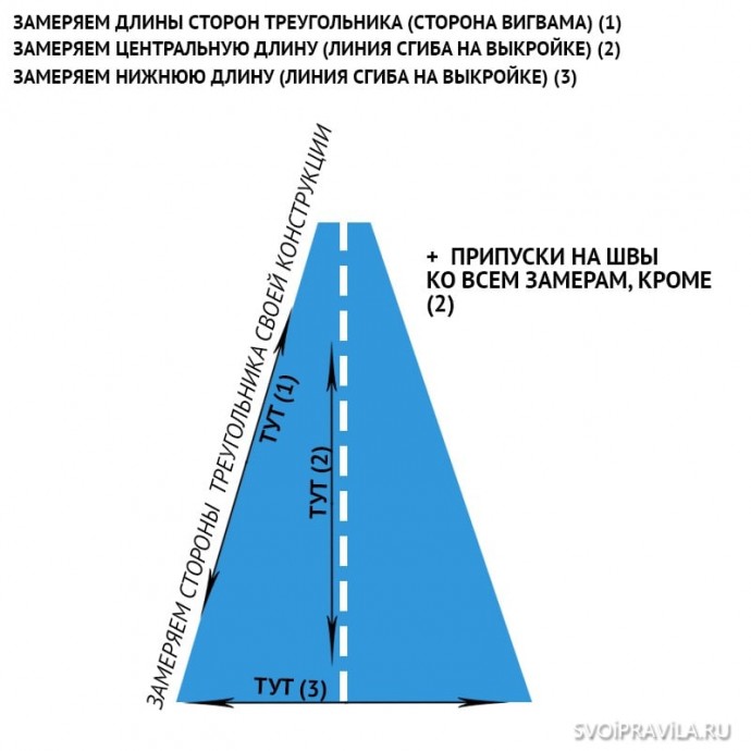 Детский вигвам своими руками