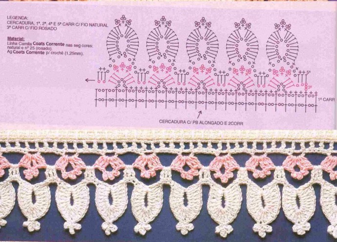 ​Изысканно красивая кайма крючком