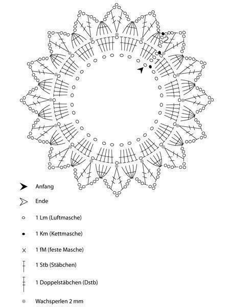 Вязаные рамки Вязаные рамки