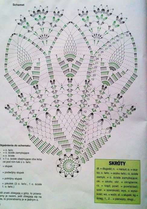 Схемы для салфеток