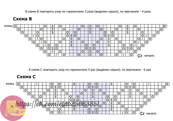 Шаль с узором из листьев и пико спицами