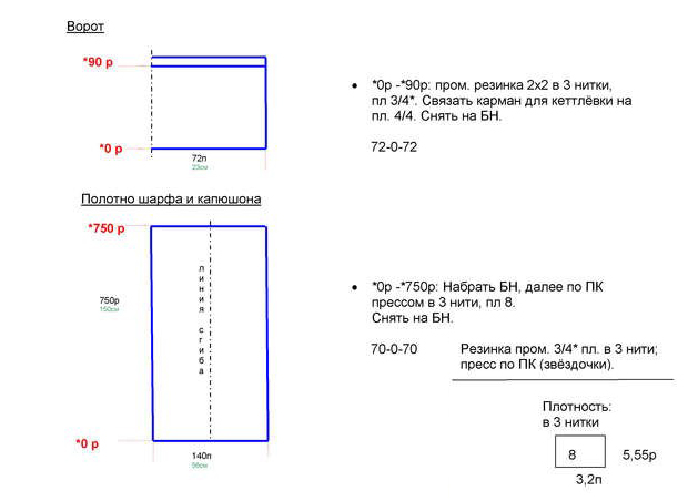 Шарф-капюшон